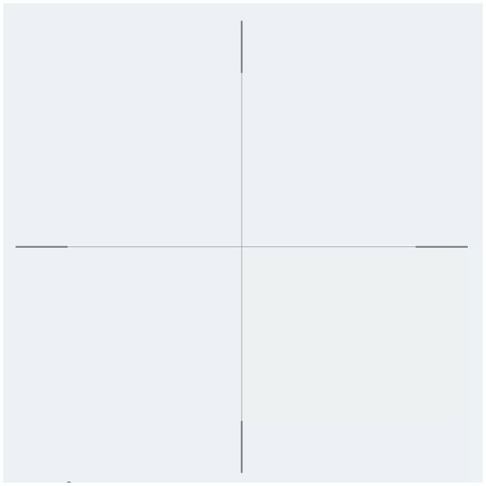 Индукционная варочная панель Lex EVI 431A WH