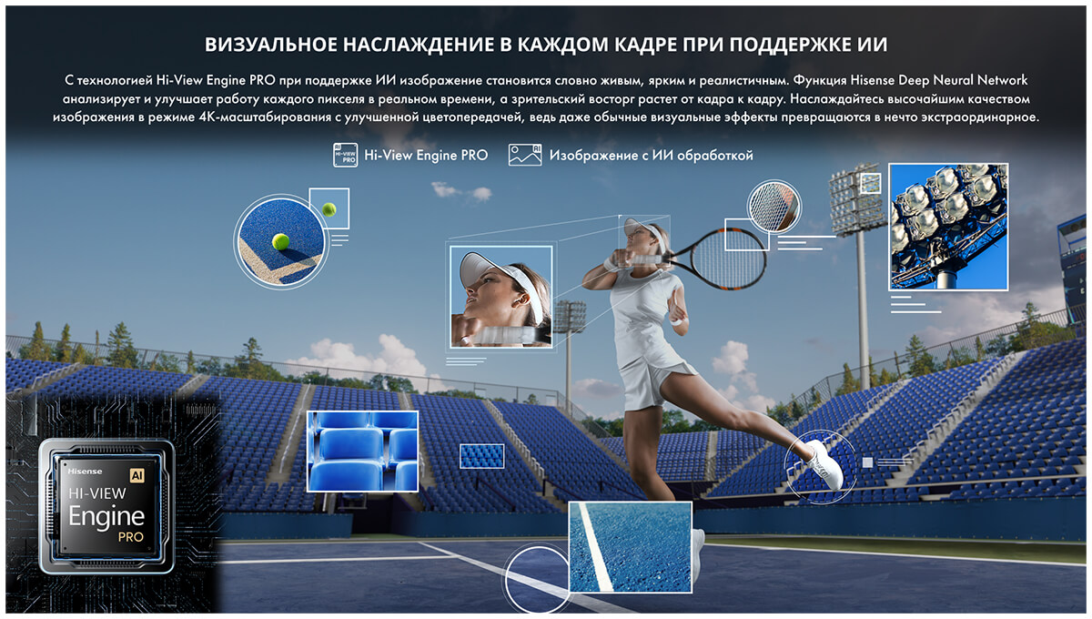 MiniLED телевизор Hisense 65U7NQ