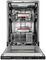 Встраиваемая посудомоечная машина Kuppersberg GGS 4535