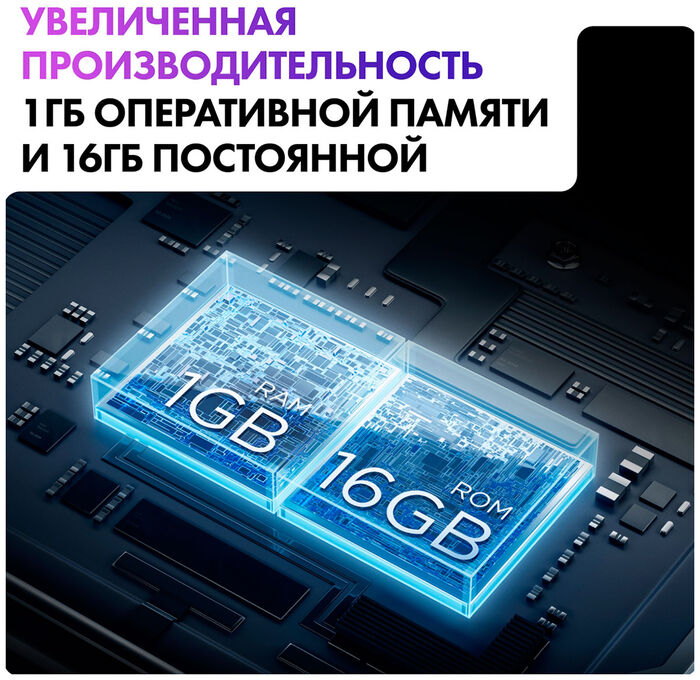 QLED телевизор Haier 32 Smart TV S2 Pro