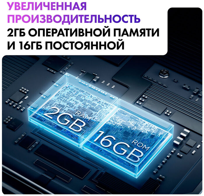 QLED телевизор Haier 50 Smart TV S2 Pro