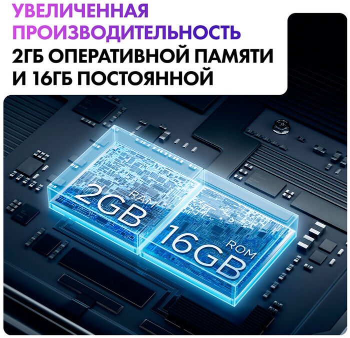QLED телевизор Haier 65 Smart TV S2 Pro