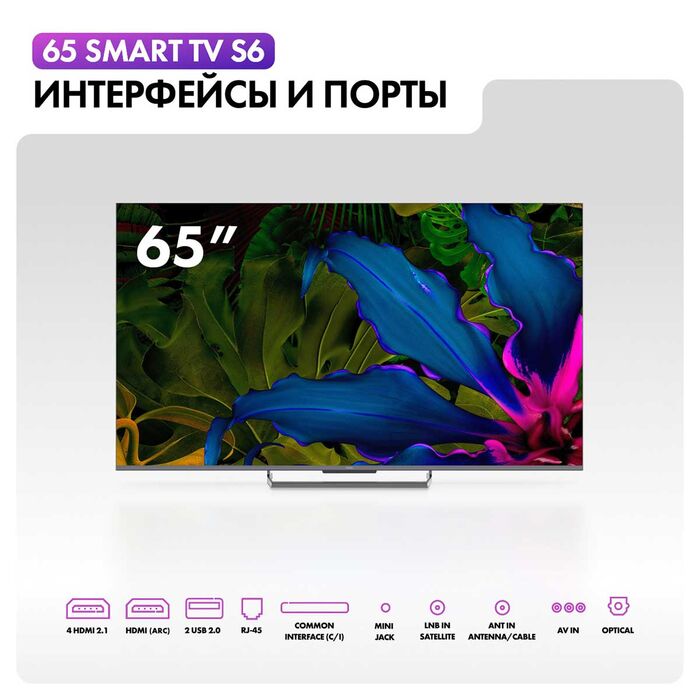 QLED телевизор Haier 65 Smart TV S6