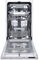 Встраиваемая посудомоечная машина Zigmund & Shtain DW 303.4