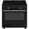 Индукционная плита Smeg CX91IMBL