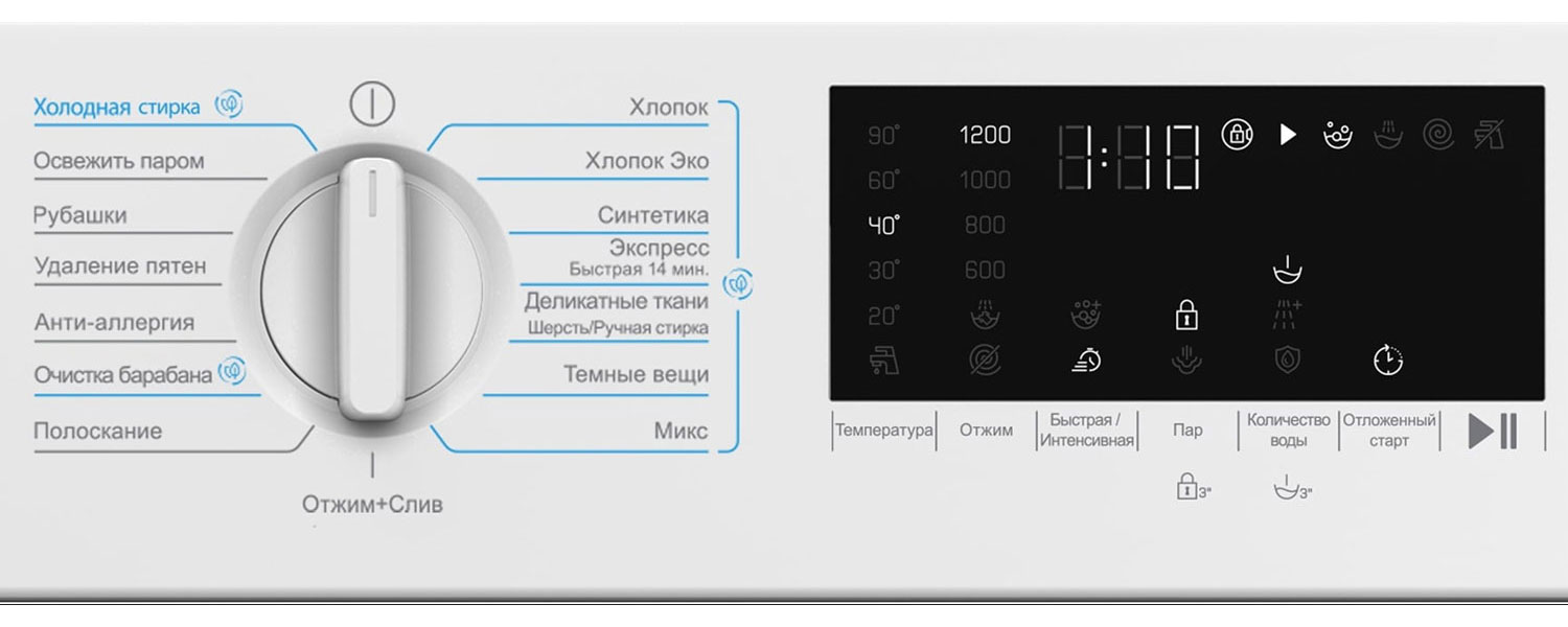 Встраиваемая стиральная машина Beko BI3WBT8721 W