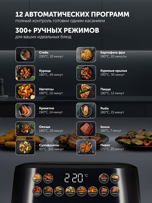 Аэрогриль Polaris PAF 8005W Wi-Fi IQ Home