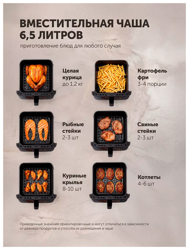 Аэрогриль Polaris PAF 9007WS