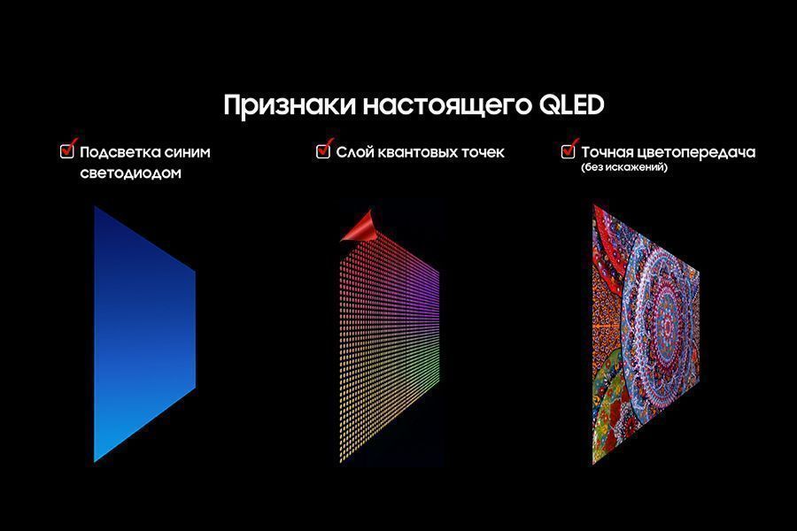 QLED телевизор Samsung QE55QN70FAUXRU