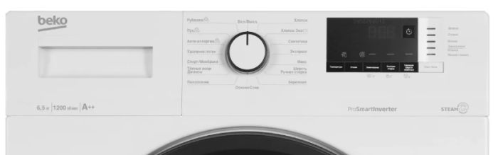 Стиральная машина Beko WSRE6H612ZAWI
