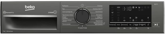 Стиральная машина Beko B3WFR572AB