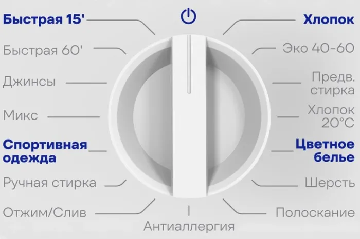 Встраиваемая стиральная машина Vitek VT-WMA701