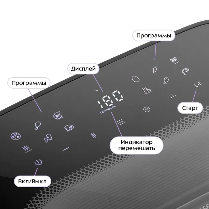Аэрогриль Kitfort КТ-8164