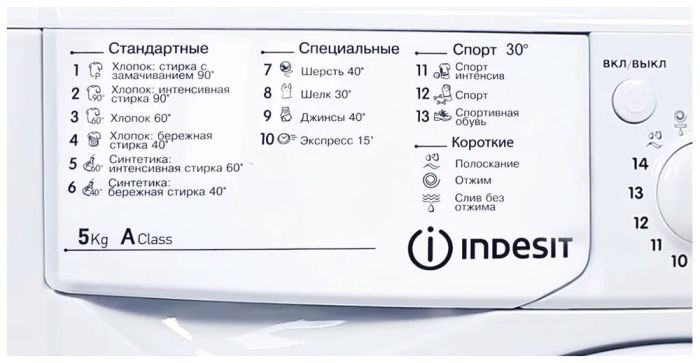 Стиральная машина Indesit IWSB 5085