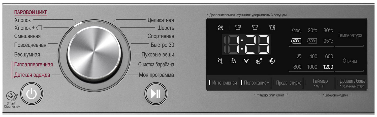 Стиральная машина LG F2V5HS2S