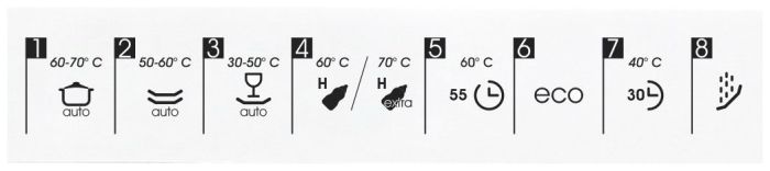 Встраиваемая посудомоечная машина Jacky's JD FB4101