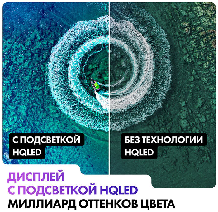 QLED телевизор Haier 65 Smart TV AX Pro
