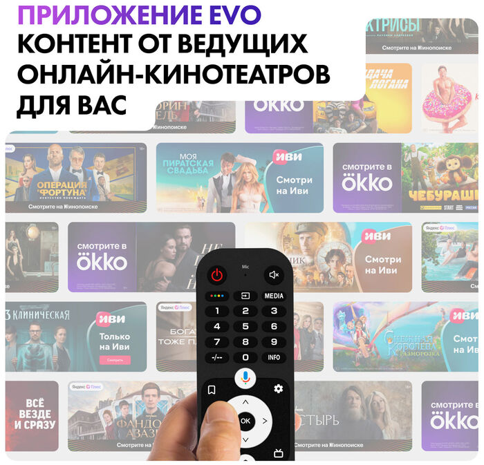 QLED телевизор Haier 65 Smart TV AX Pro