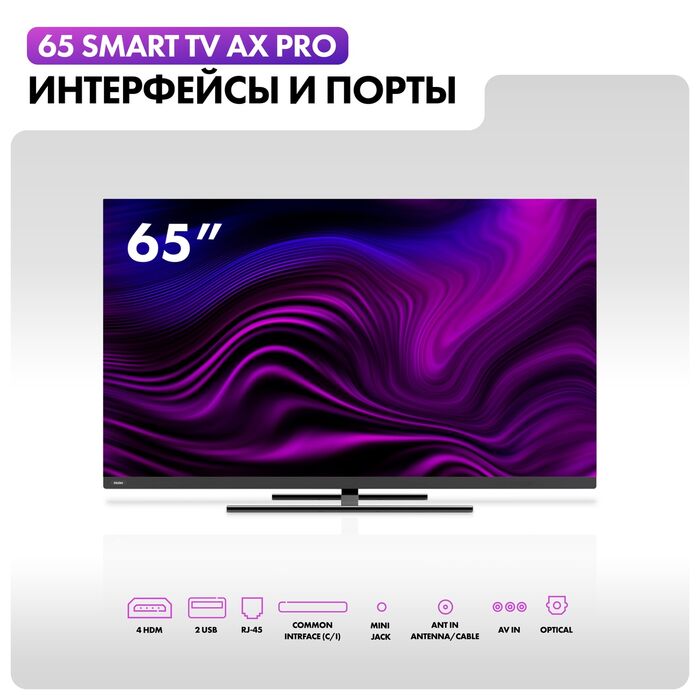 QLED телевизор Haier 65 Smart TV AX Pro