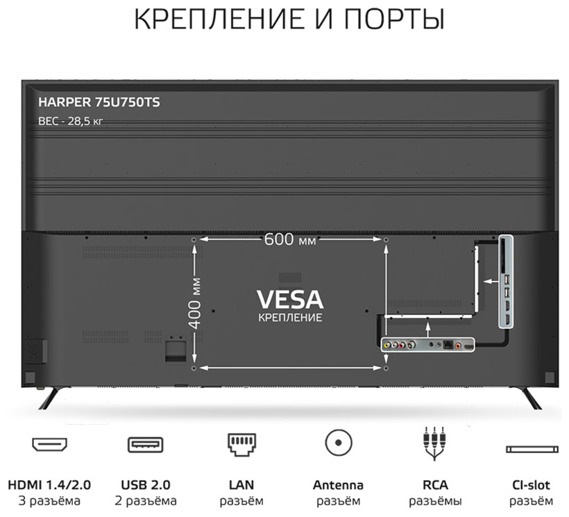 LED телевизор Harper 75U750TS