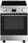 Индукционная плита Smeg C6IMXT2