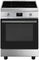 Индукционная плита Smeg C6IMXT2