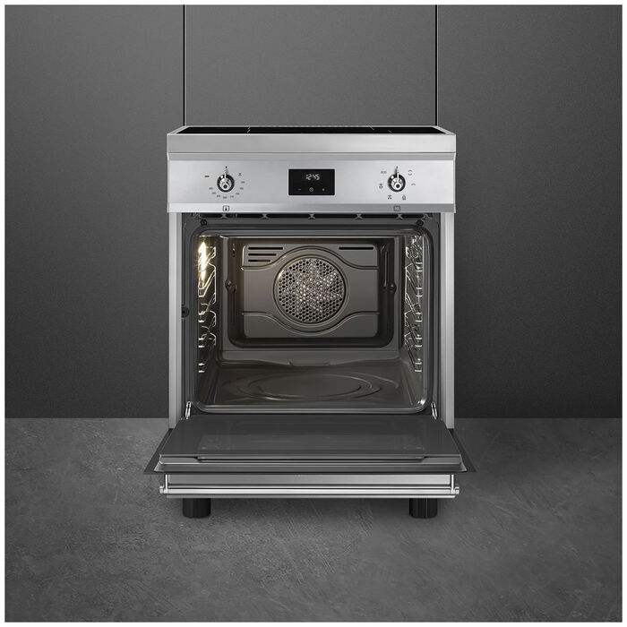Индукционная плита Smeg C6IMXT2