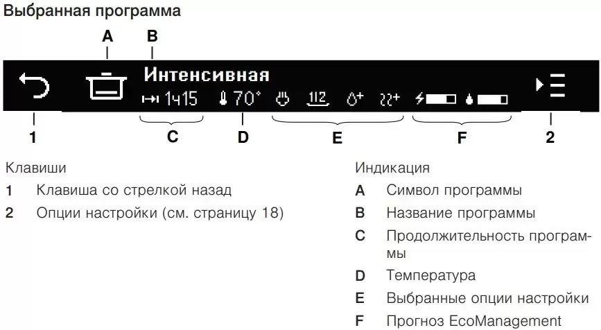 Встраиваемая посудомоечная машина V-ZUG AdoraDish V6000 AS6T-41125
