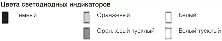 Встраиваемая посудомоечная машина V-ZUG AdoraDish V6000 AS6T-41125