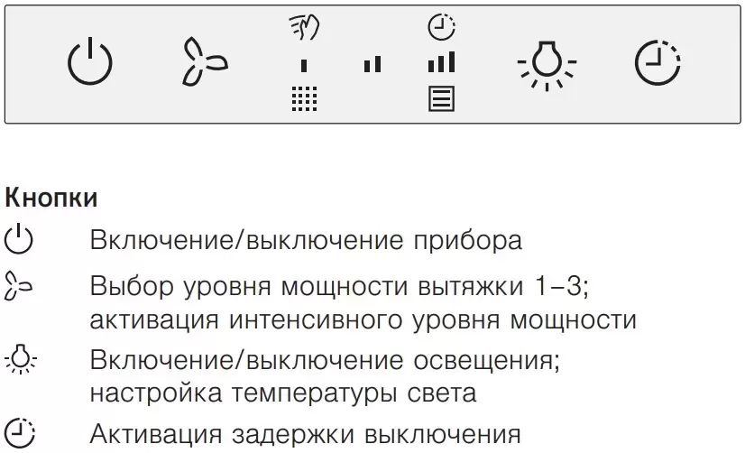Телескопическая вытяжка V-ZUG AiroClearCabinet V6000 AE6T6FTLG